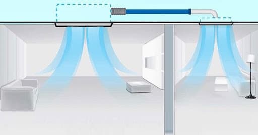 Кассетные кондиционеры Midea - 9